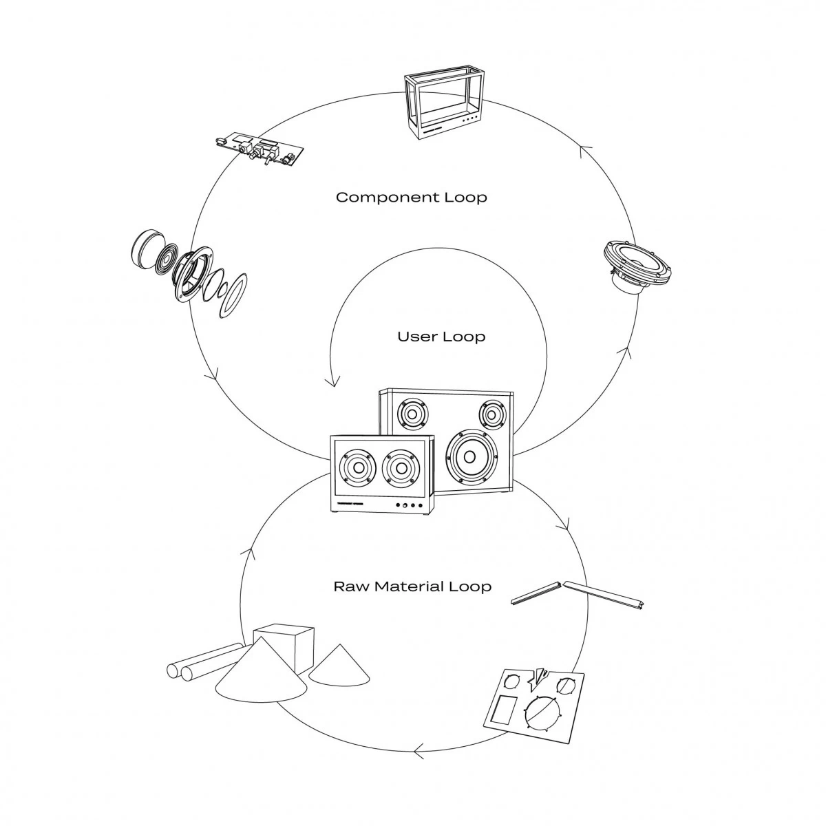 Transparent Steel Speaker - Image 7