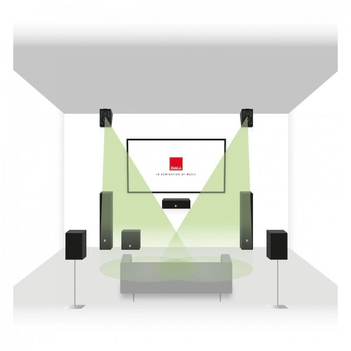 DALI Alteco C-1 Height Speakers (Pair), White W/ Free Speaker Cable - Image 6