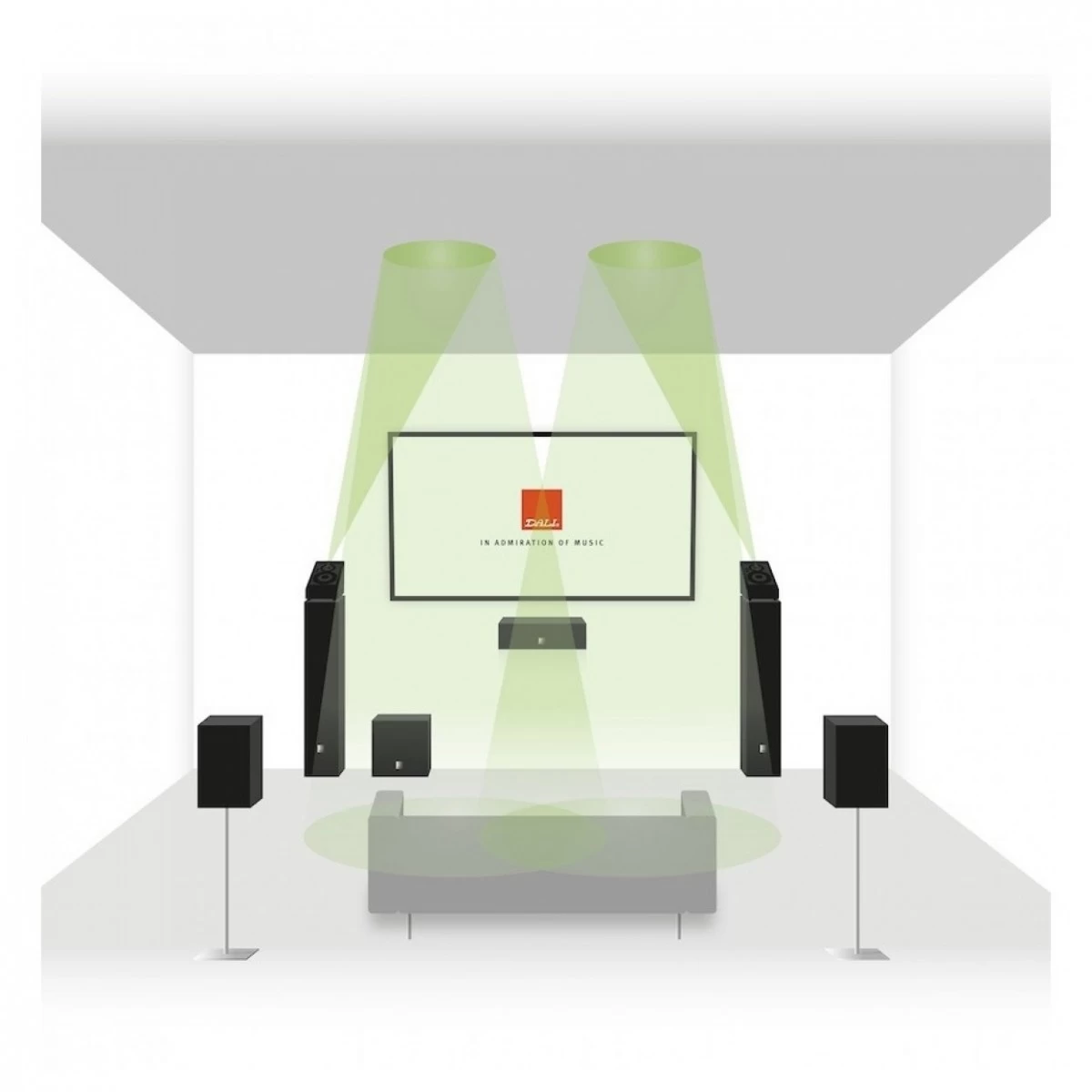 DALI Alteco C-1 Height Speakers (Pair), White W/ Free Speaker Cable - Image 8